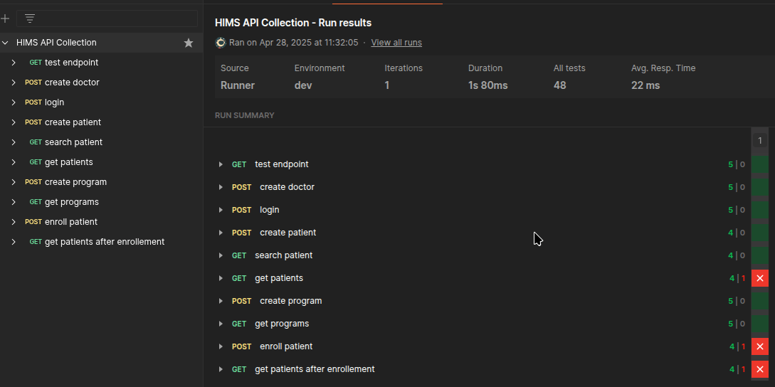 Health Info System API